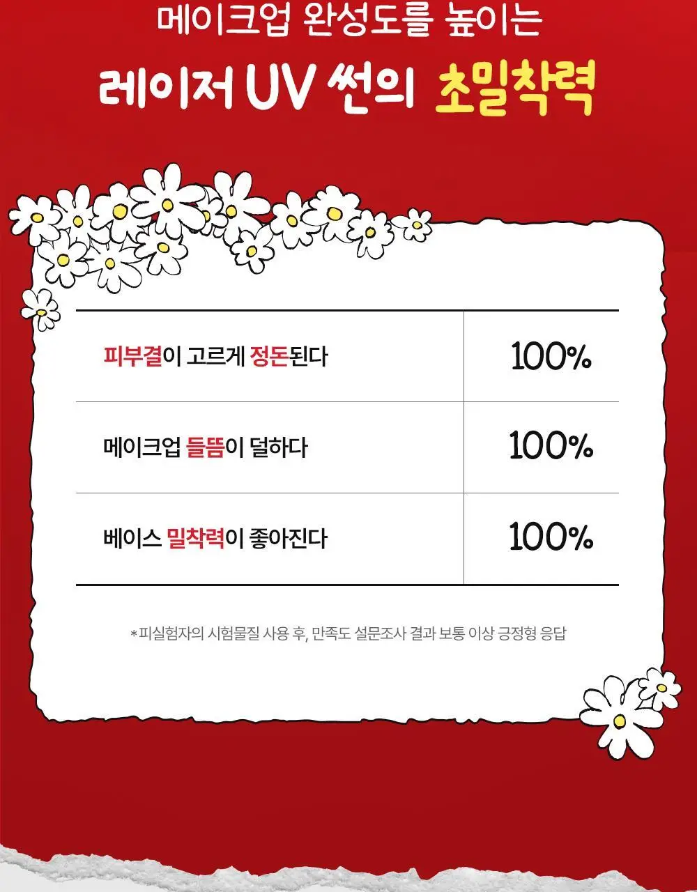 [매끈밀착썬/조앤프렌즈 콜라보] 셀퓨전씨 레이저 UV 썬스크린 35ml 더블 기획 (+조앤프렌즈 피규어 선크림 집게) 상세페이지 28